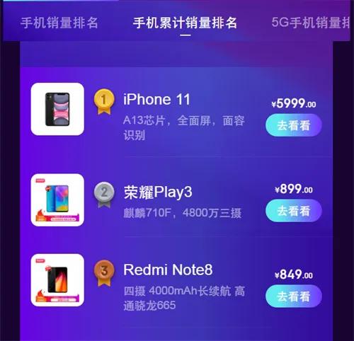 实锤 苹果上海代工厂正在生产iPhone 12 4G版，软件适配成焦点