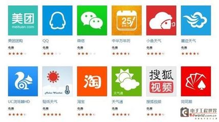 一路心酸坎坷 Win10 Mobile将何去何从？