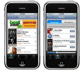 iOS进化史 手机软件的变革与创新